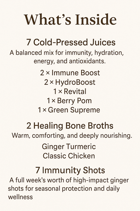 Winter Wellness Bundle